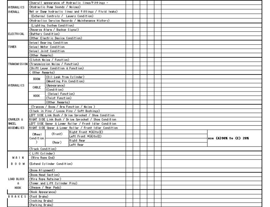 List of bdsm equipment